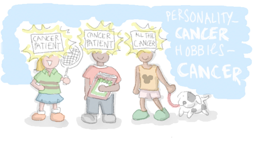 Three people, each holding an object that expresses a different hobby. The words CANCER PATIENT have been written over each of their faces. The background reads: PERSONALITY - CANCER, HOBBIES - CANCER.